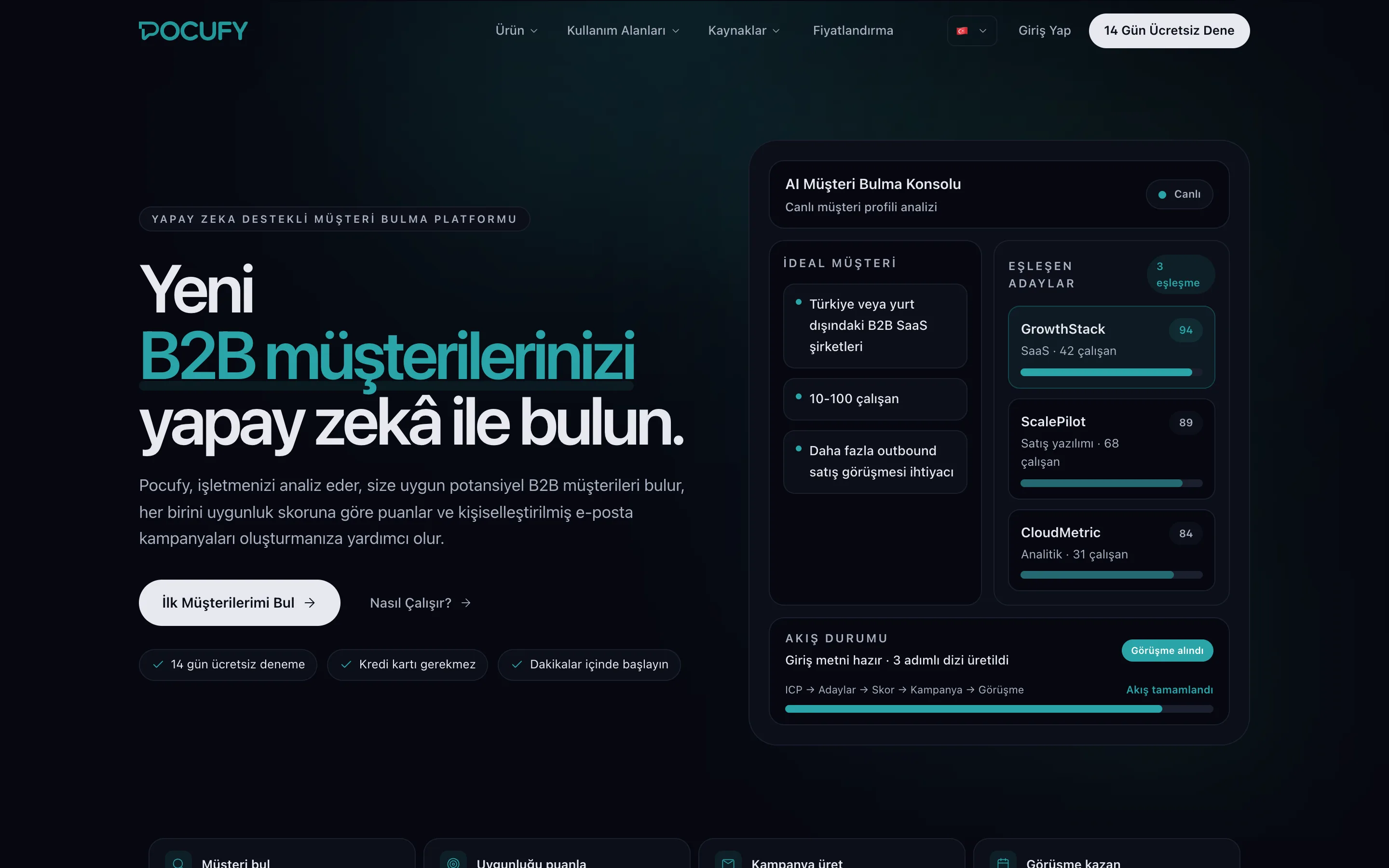 Kurumsal Web Sitesi